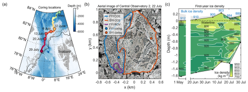 https://tc.copernicus.org/articles/19/1259/2025/tc-19-1259-2025-f02