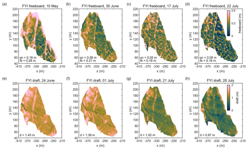 https://tc.copernicus.org/articles/19/1259/2025/tc-19-1259-2025-f06