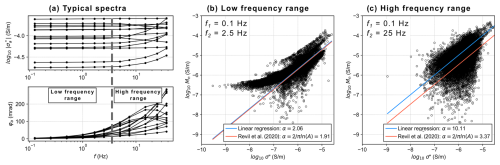 https://tc.copernicus.org/articles/19/143/2025/tc-19-143-2025-f02