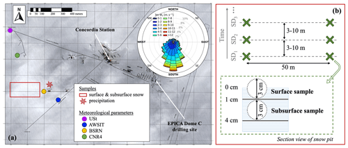 https://tc.copernicus.org/articles/19/173/2025/tc-19-173-2025-f01