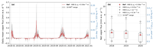 https://tc.copernicus.org/articles/19/173/2025/tc-19-173-2025-f02