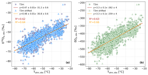 https://tc.copernicus.org/articles/19/173/2025/tc-19-173-2025-f10