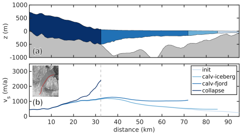 https://tc.copernicus.org/articles/19/1789/2025/tc-19-1789-2025-f09