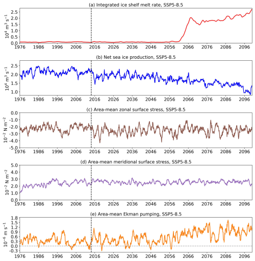 https://tc.copernicus.org/articles/19/1873/2025/tc-19-1873-2025-f11