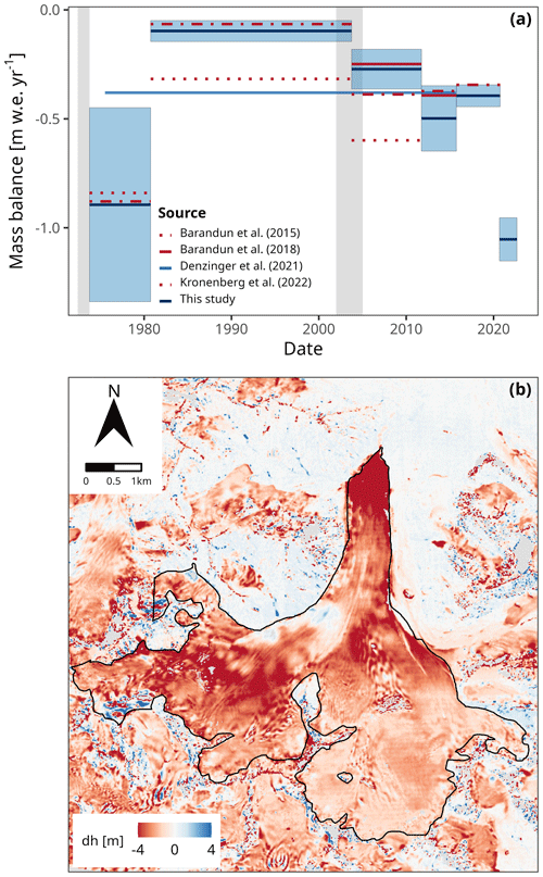 https://tc.copernicus.org/articles/19/219/2025/tc-19-219-2025-f06