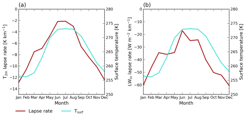 https://tc.copernicus.org/articles/19/2289/2025/tc-19-2289-2025-f04