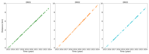 https://tc.copernicus.org/articles/19/249/2025/tc-19-249-2025-f12