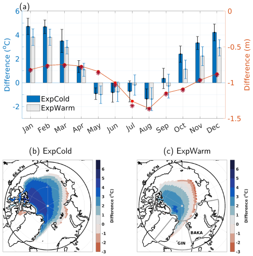 https://tc.copernicus.org/articles/19/2751/2025/tc-19-2751-2025-f01