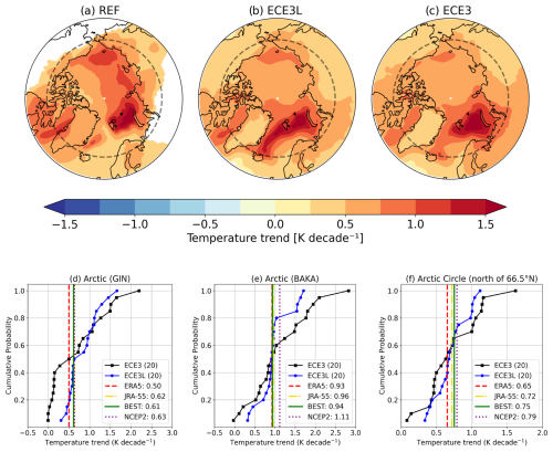 https://tc.copernicus.org/articles/19/2751/2025/tc-19-2751-2025-f12