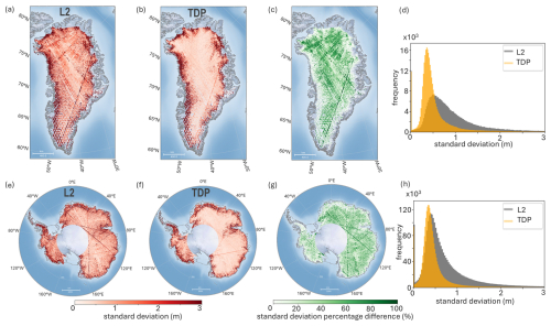 https://tc.copernicus.org/articles/19/2855/2025/tc-19-2855-2025-f16