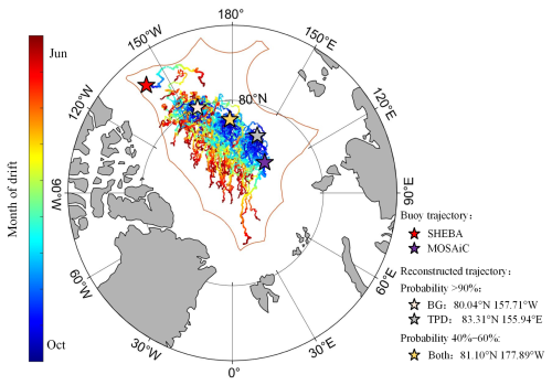 https://tc.copernicus.org/articles/19/3065/2025/tc-19-3065-2025-f03