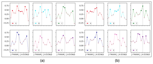 https://tc.copernicus.org/articles/19/3139/2025/tc-19-3139-2025-f10