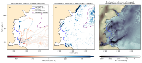 https://tc.copernicus.org/articles/19/3355/2025/tc-19-3355-2025-f12