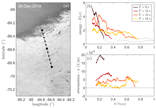 https://tc.copernicus.org/articles/19/3381/2025/tc-19-3381-2025-f03