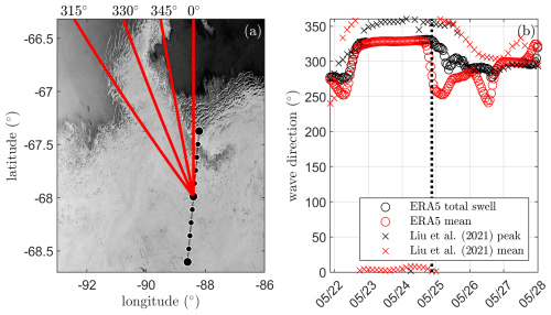 https://tc.copernicus.org/articles/19/3381/2025/tc-19-3381-2025-f11