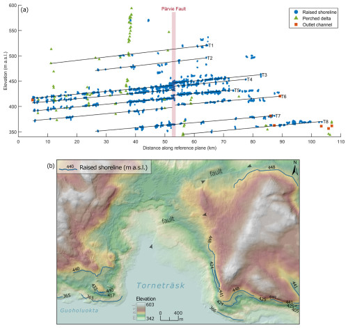 https://tc.copernicus.org/articles/19/347/2025/tc-19-347-2025-f06