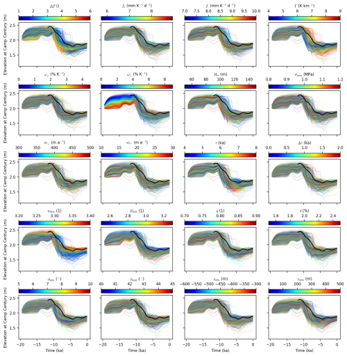 https://tc.copernicus.org/articles/19/3599/2025/tc-19-3599-2025-f16