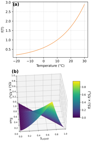 https://tc.copernicus.org/articles/19/3693/2025/tc-19-3693-2025-f04
