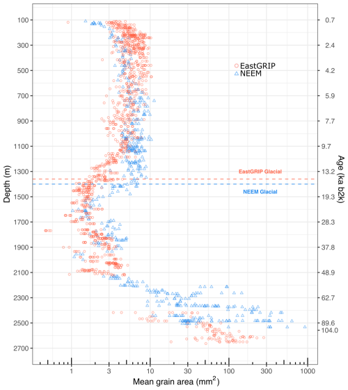 https://tc.copernicus.org/articles/19/3805/2025/tc-19-3805-2025-f08