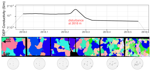 https://tc.copernicus.org/articles/19/3805/2025/tc-19-3805-2025-f10