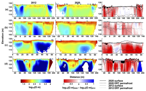 https://tc.copernicus.org/articles/19/3991/2025/tc-19-3991-2025-f09