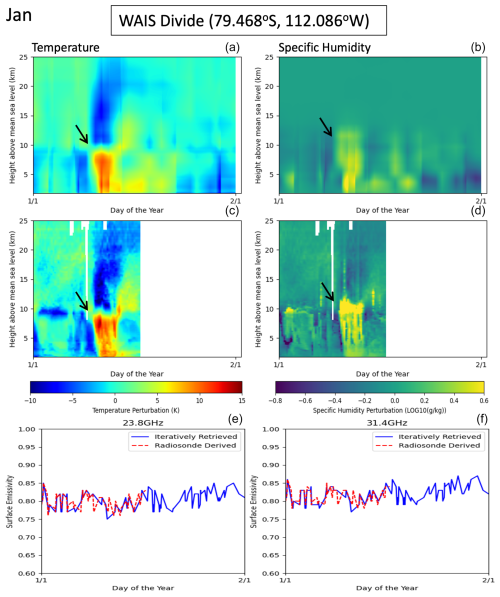 https://tc.copernicus.org/articles/19/4011/2025/tc-19-4011-2025-f11