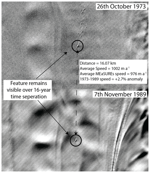 https://tc.copernicus.org/articles/19/4027/2025/tc-19-4027-2025-f03