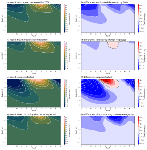 https://tc.copernicus.org/articles/19/4277/2025/tc-19-4277-2025-f04