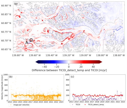 https://tc.copernicus.org/articles/19/4555/2025/tc-19-4555-2025-f03
