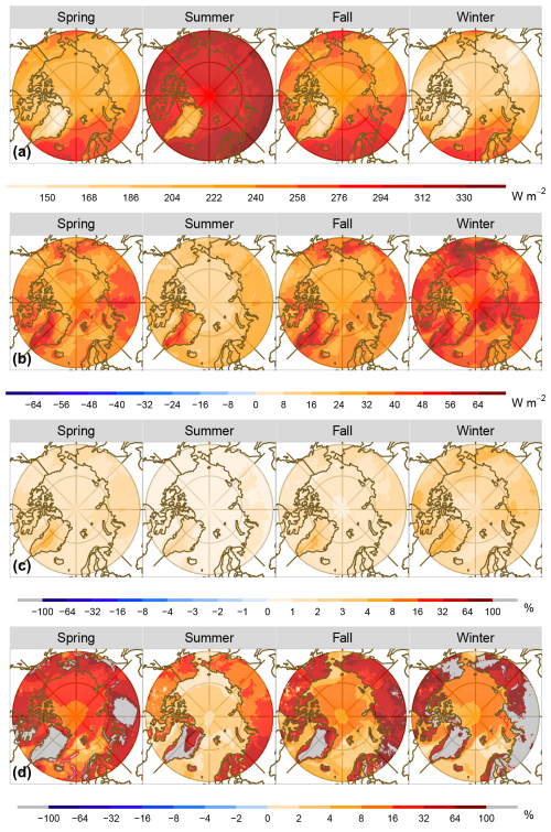 https://tc.copernicus.org/articles/19/4671/2025/tc-19-4671-2025-f02