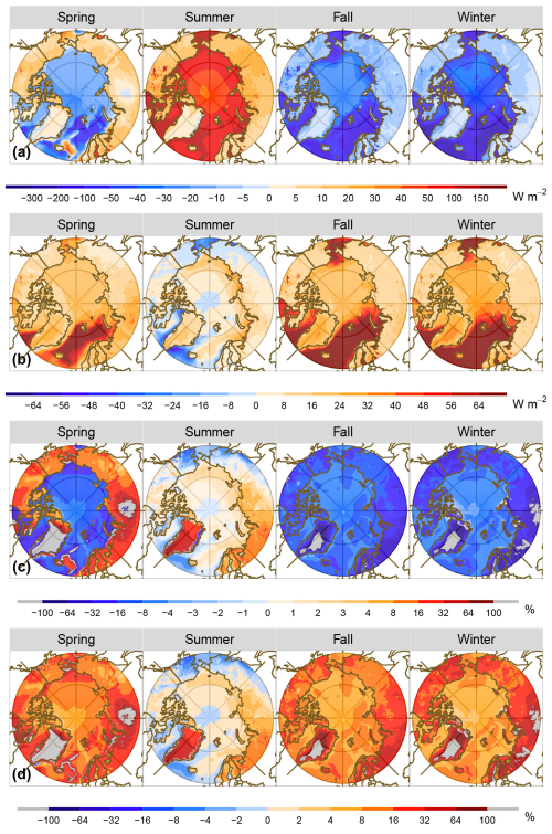https://tc.copernicus.org/articles/19/4671/2025/tc-19-4671-2025-f03