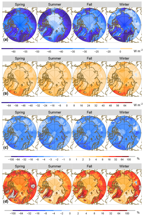 https://tc.copernicus.org/articles/19/4671/2025/tc-19-4671-2025-f04