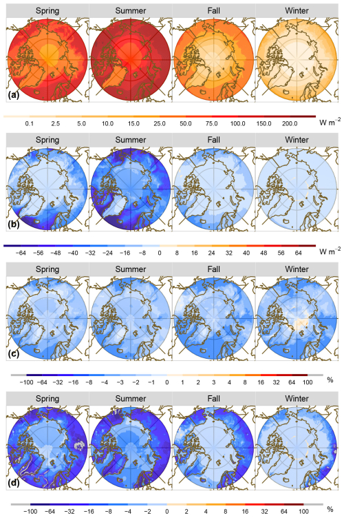 https://tc.copernicus.org/articles/19/4671/2025/tc-19-4671-2025-f06