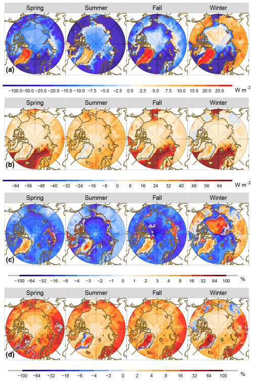 https://tc.copernicus.org/articles/19/4671/2025/tc-19-4671-2025-f07