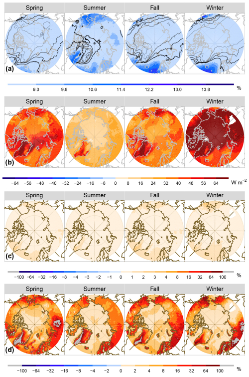 https://tc.copernicus.org/articles/19/4671/2025/tc-19-4671-2025-f08