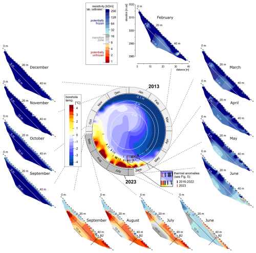 https://tc.copernicus.org/articles/19/485/2025/tc-19-485-2025-f07