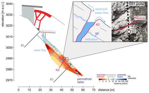 https://tc.copernicus.org/articles/19/485/2025/tc-19-485-2025-f10