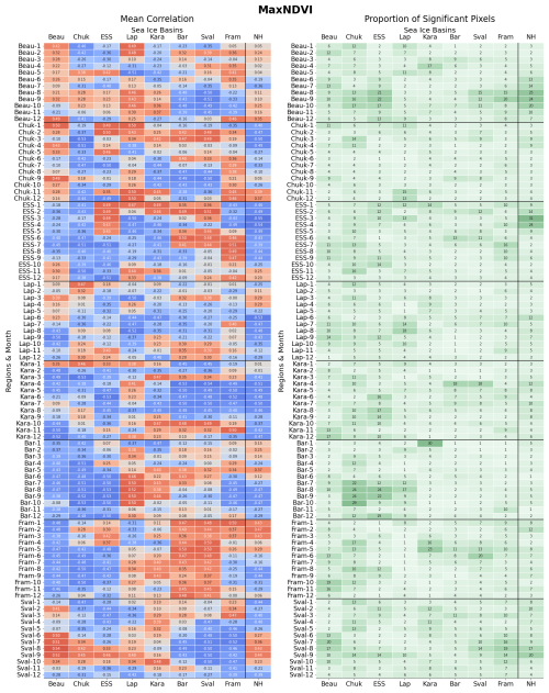 https://tc.copernicus.org/articles/19/4929/2025/tc-19-4929-2025-f05