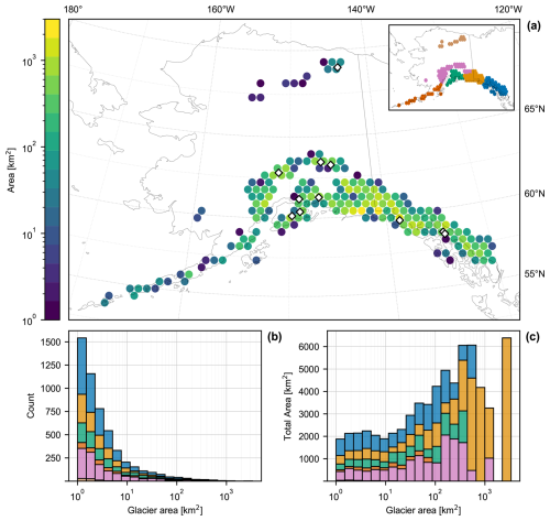 https://tc.copernicus.org/articles/19/4969/2025/tc-19-4969-2025-f02