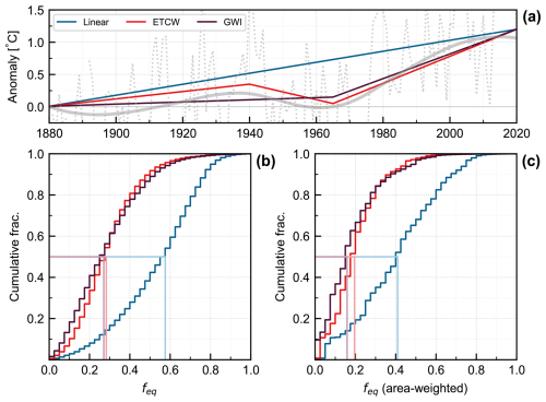 https://tc.copernicus.org/articles/19/4969/2025/tc-19-4969-2025-f08