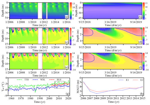 https://tc.copernicus.org/articles/19/4989/2025/tc-19-4989-2025-f05