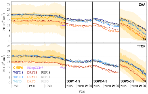 https://tc.copernicus.org/articles/19/5959/2025/tc-19-5959-2025-f10
