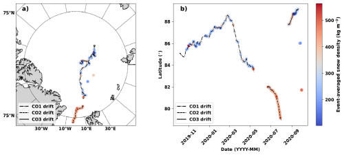 https://tc.copernicus.org/articles/19/6001/2025/tc-19-6001-2025-f01