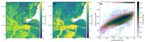 https://tc.copernicus.org/articles/19/83/2025/tc-19-83-2025-f04