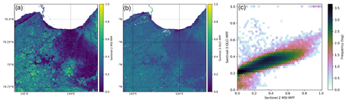 https://tc.copernicus.org/articles/19/83/2025/tc-19-83-2025-f06