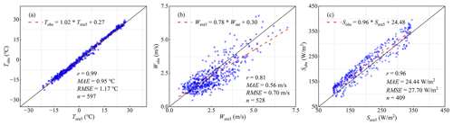 https://tc.copernicus.org/articles/19/849/2025/tc-19-849-2025-f08