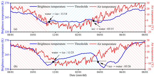 https://tc.copernicus.org/articles/19/849/2025/tc-19-849-2025-f09