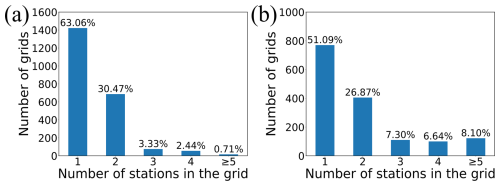 https://tc.copernicus.org/articles/20/227/2026/tc-20-227-2026-f18