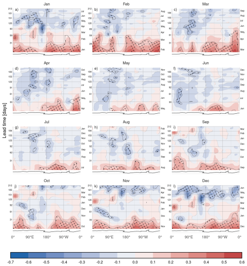 https://tc.copernicus.org/articles/20/2557/2026/tc-20-2557-2026-f11