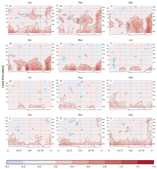 https://tc.copernicus.org/articles/20/2557/2026/tc-20-2557-2026-f27